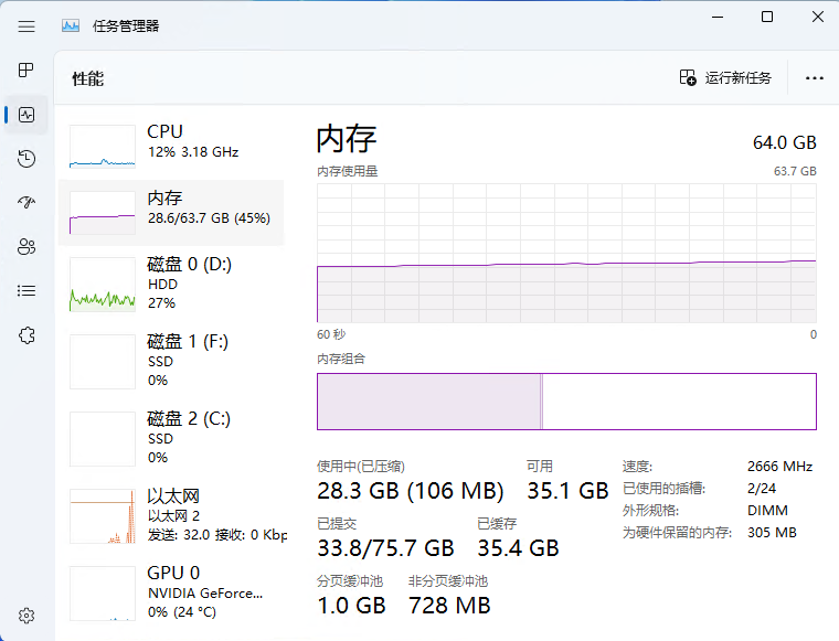 线程数=2*cpu_num